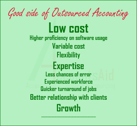 AccountsAid accounting outsourcing